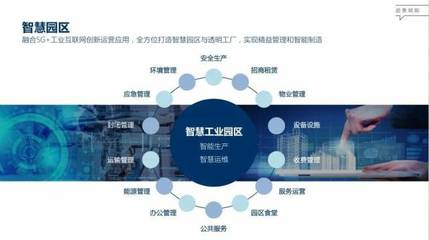 君泰·正拓5G产业园奠基大朗，知识产权赋能百企腾飞